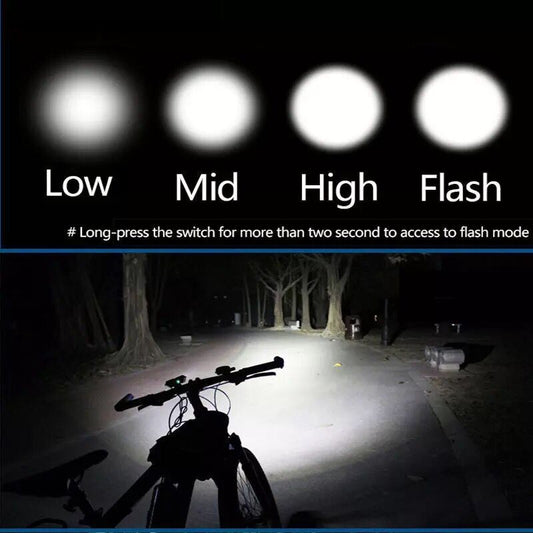F3 USB Rechargeable LED Bike Headlight