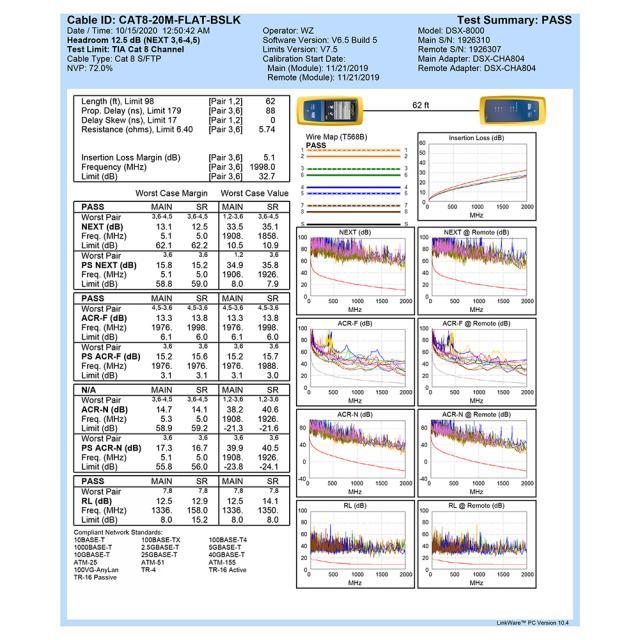 Cat8 Ethernet Cable: 40Gbps SFTP LAN Patch Cord