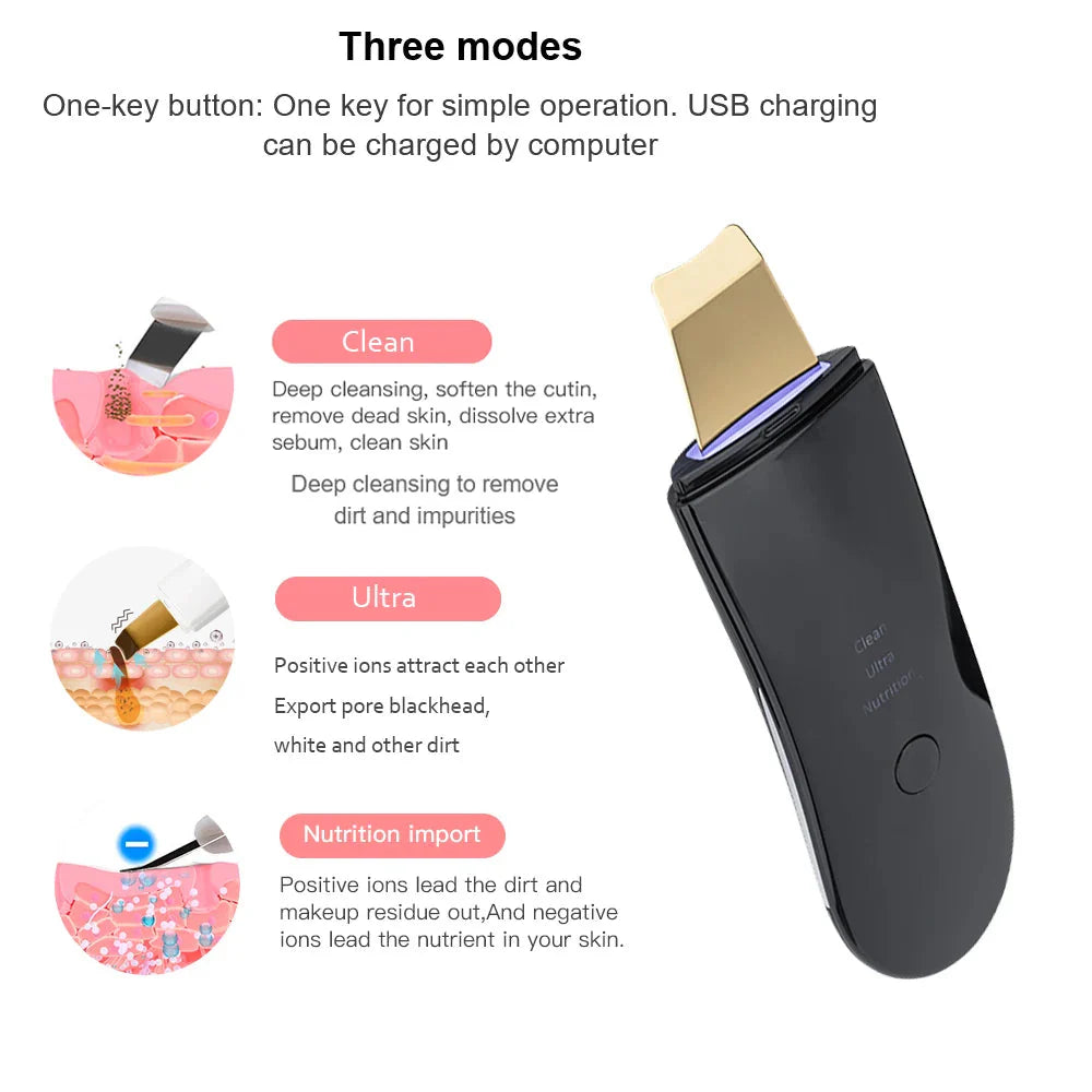 Ultrasonic Facial Cleansing Brush