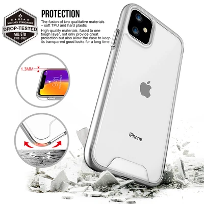 iPhone 11 Pro Max Clear Space Case