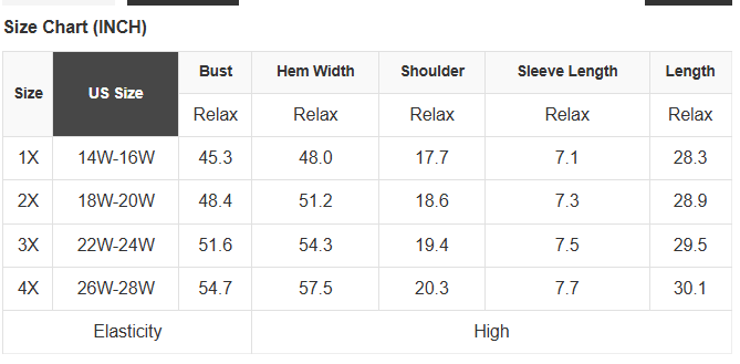 Plus Size Round Neck Roll Sleeve T-shirt