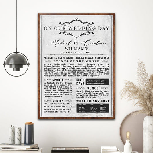 Wedding Anniversary Chronicle Sign