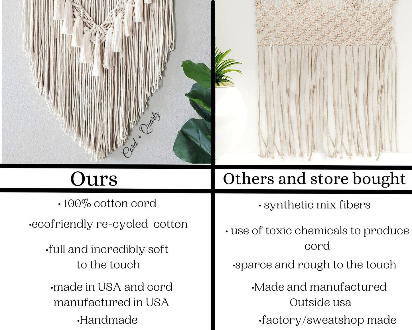 *Clearance* Hand painted macrame botanical wall hanging. Ready to ship.