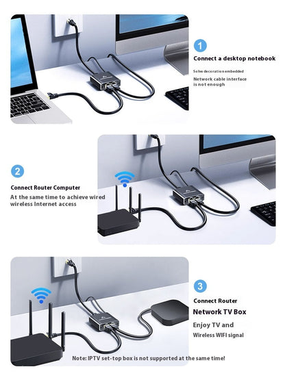 2-port 3-port One Divided Into Two Hub