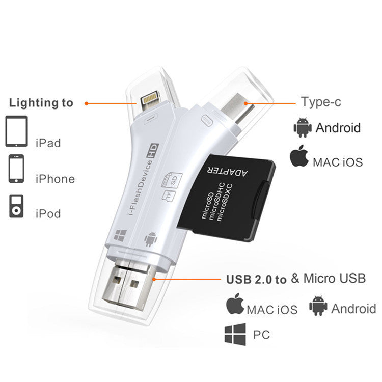 Mobile Phone TF/SD Card Reader