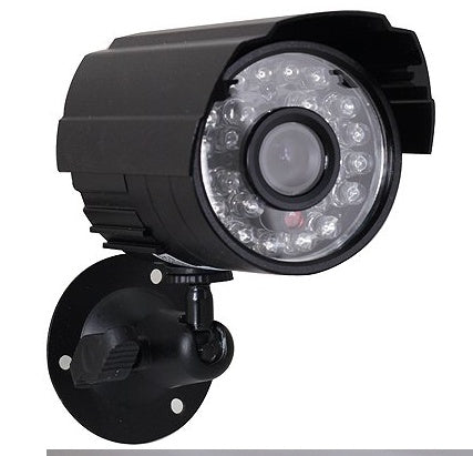 Surveillance Cameras and Security Products from CMOS