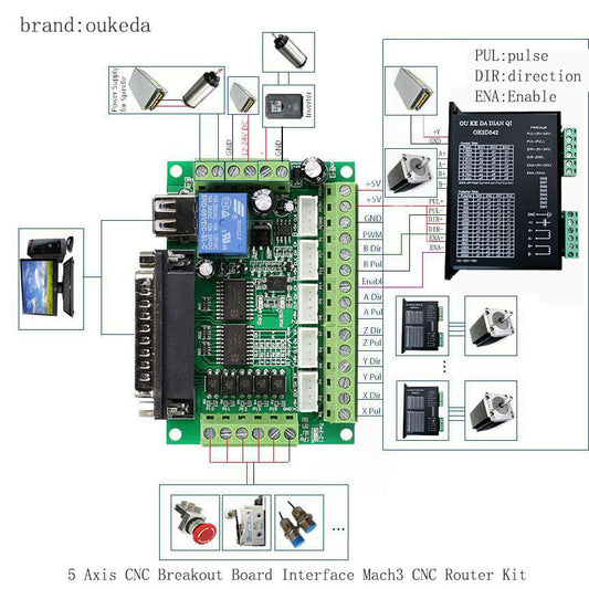 CNC Router Kit: 5-Axis Mach3 Interface Board