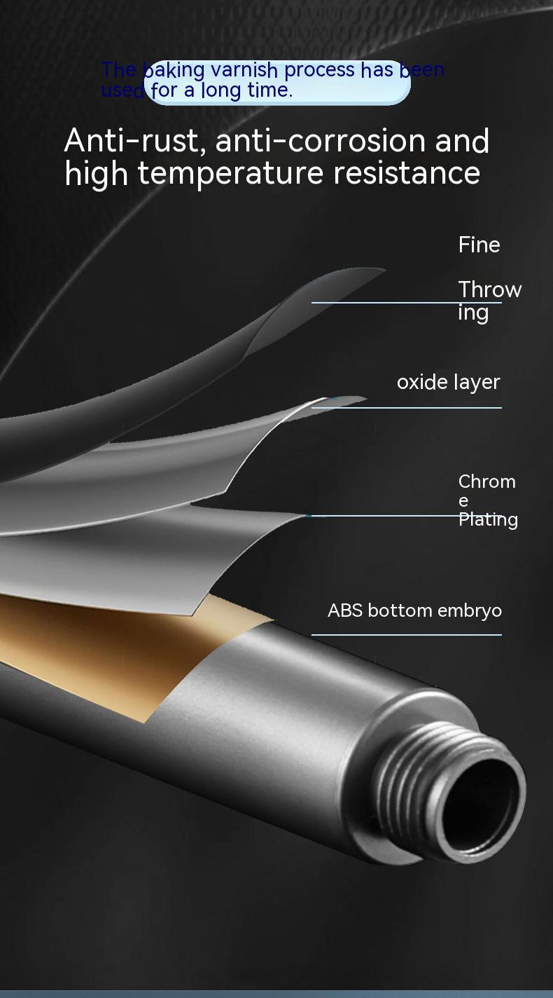 Adjustable Supercharged Shower Head