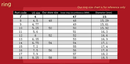 White Copper Plating Fashion Multilateral Ring
