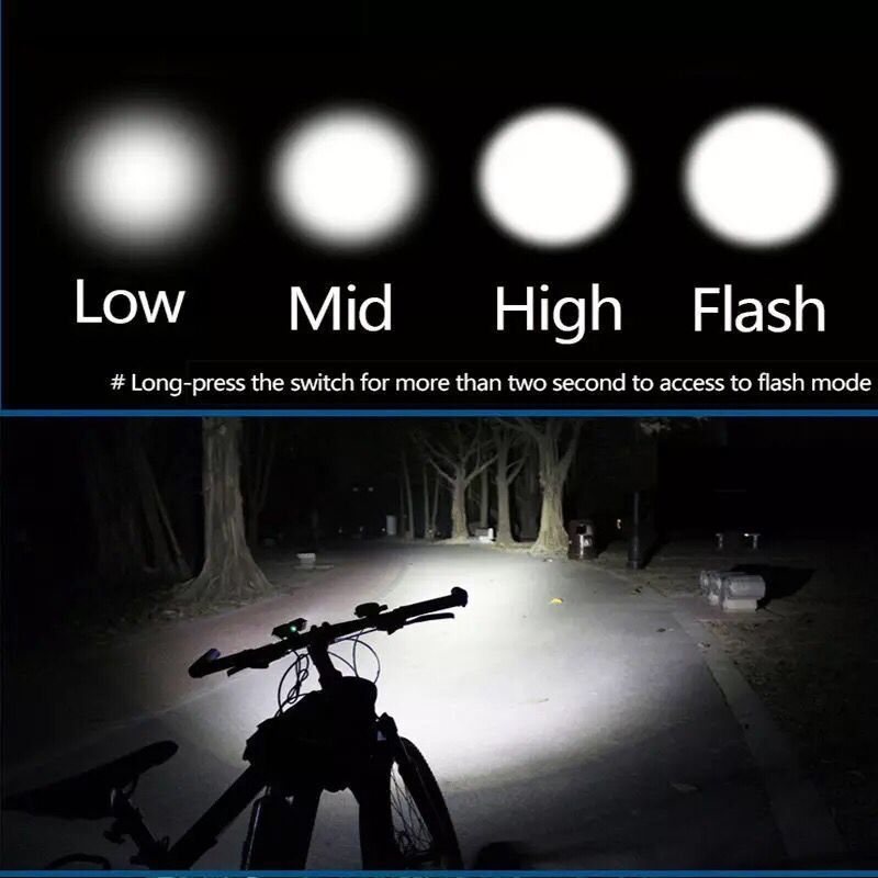 F3 USB Rechargeable LED Bike Headlight