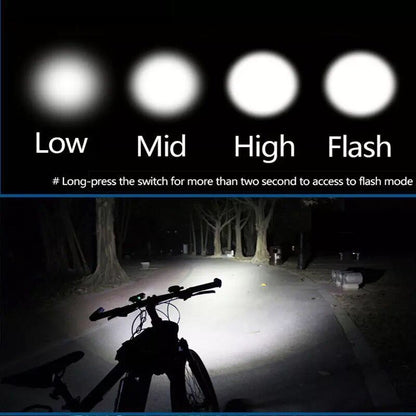 F3 USB Rechargeable LED Bike Headlight