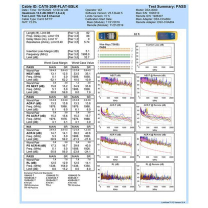 Cat8 Ethernet Cable: 40Gbps SFTP LAN Patch Cord