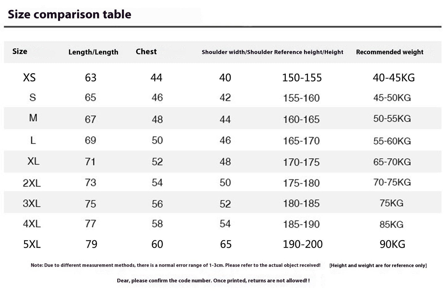 Koala Pattern Printed Short Sleeve