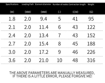 Carbon fishing rod short section mini sea rod