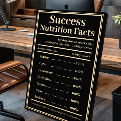 Ingredients For Success Motivational Wall Sign