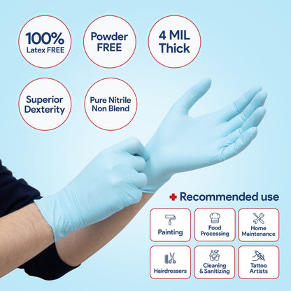 Nitrile Gloves Pallet "A+ Plus"  -720 Boxes - 1 Pallet ($4/Box of 100pcs-100% Nitrile Patient Examination Gloves, 4Mil)