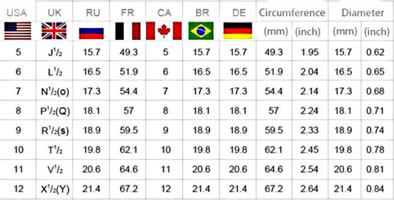 Ladies New Vintage Green Turquoise Ring