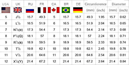 Ladies New Vintage Green Turquoise Ring