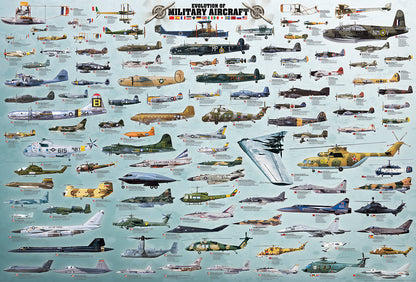 Puzzle: The BIG Puzzle Collection - Evolution of Military Aircraft