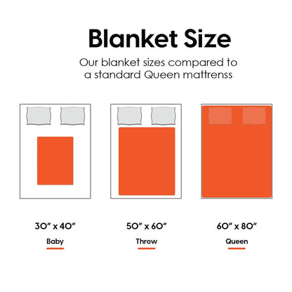 Once By My Side Forever In My Heart, Personalized Memorial Blanket, Memorial Custom Photo Blanket, Remembrance Gift- 681950