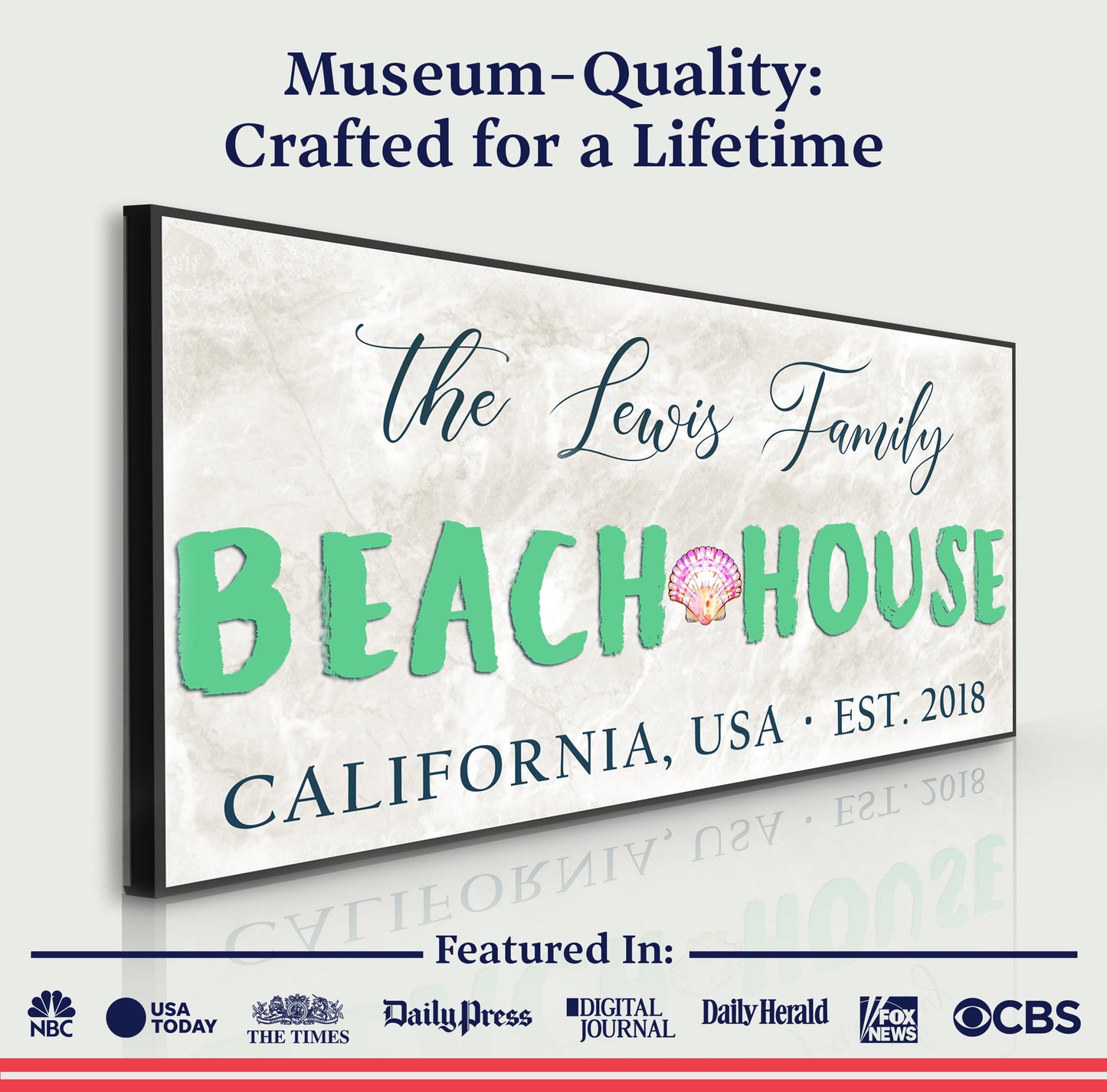 Beach House Sign III