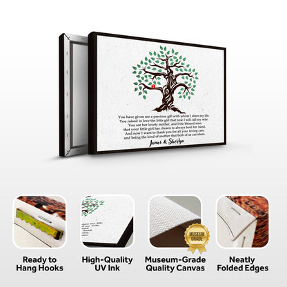 Thank You, Mother-in-Law Sign