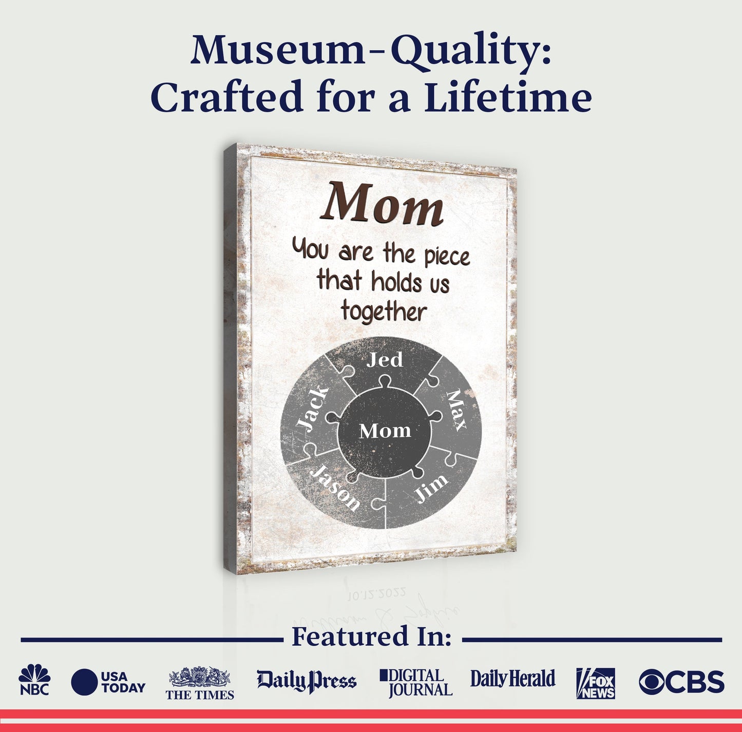 Mom Personalized Puzzle Sign