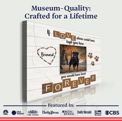 Pet Memorial Sign If Love Alone