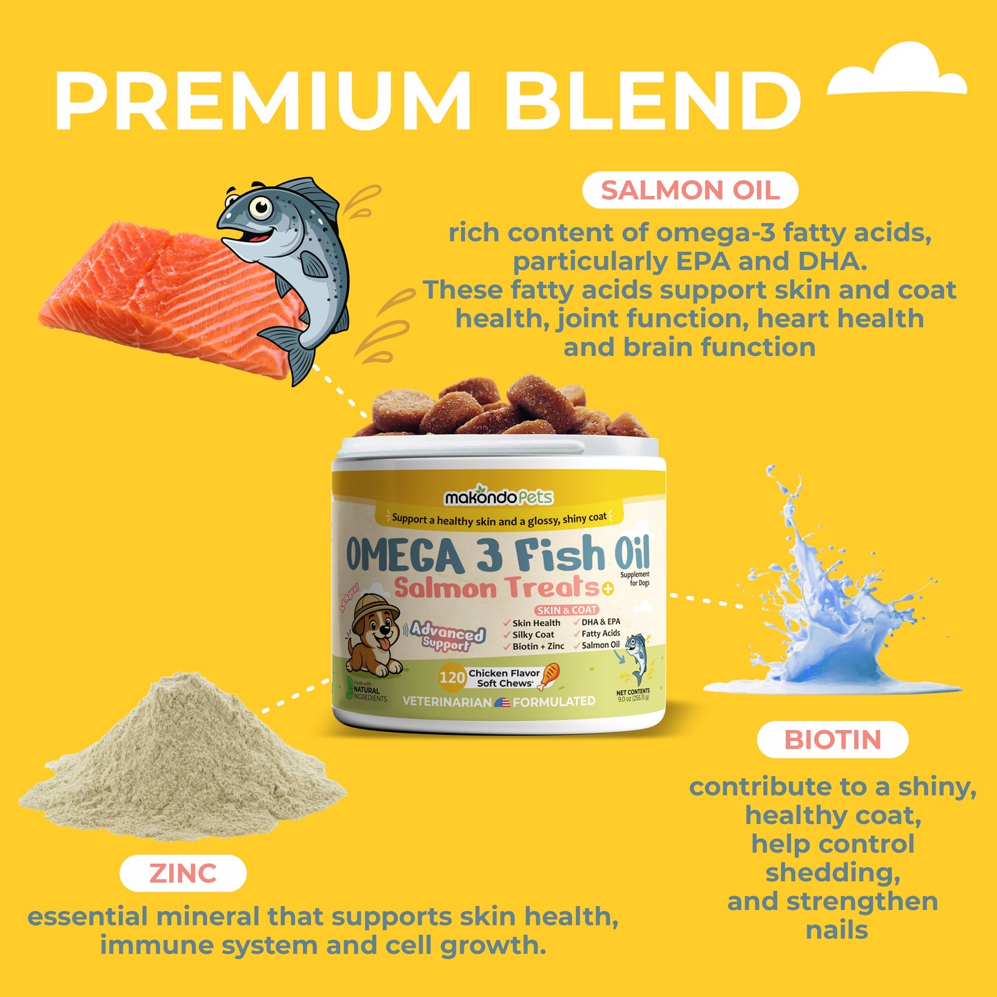 Omega 3 for Dogs - Salmon Oil - 120 Soft Chews