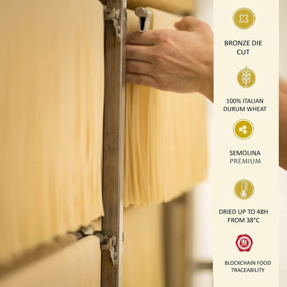 Marulo, Tagliatelle Pasta, Artisan Bronze Die-Cut Pasta, Pack of 12 x 1.1 lb