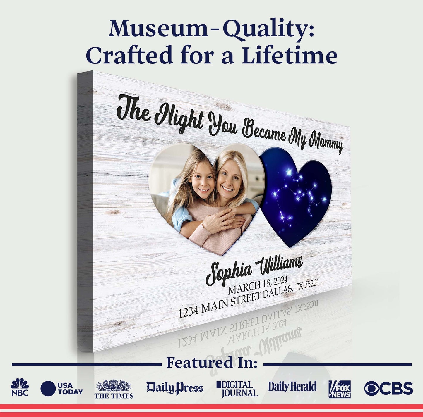 Mother's Day Sign The Night You Became My Mommy