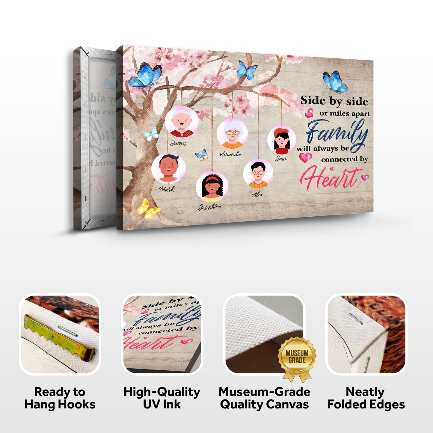 Family Will Always Be Connected By Heart Sign II