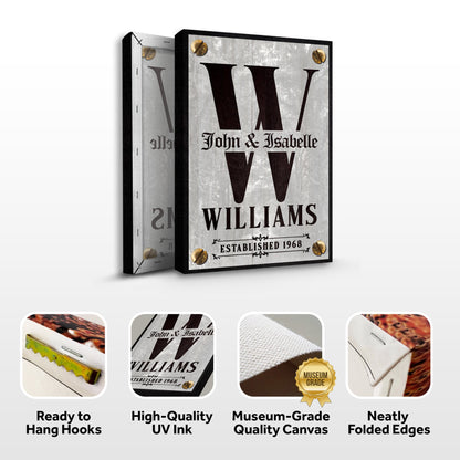 Family Name Portrait Monogram Sign III