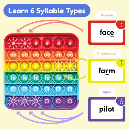 The Reading Digraphs Game.