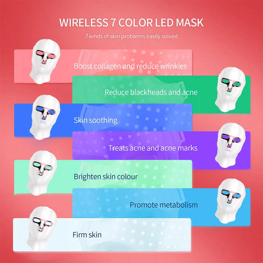 7-Color Rechargeable LED Photon Mask