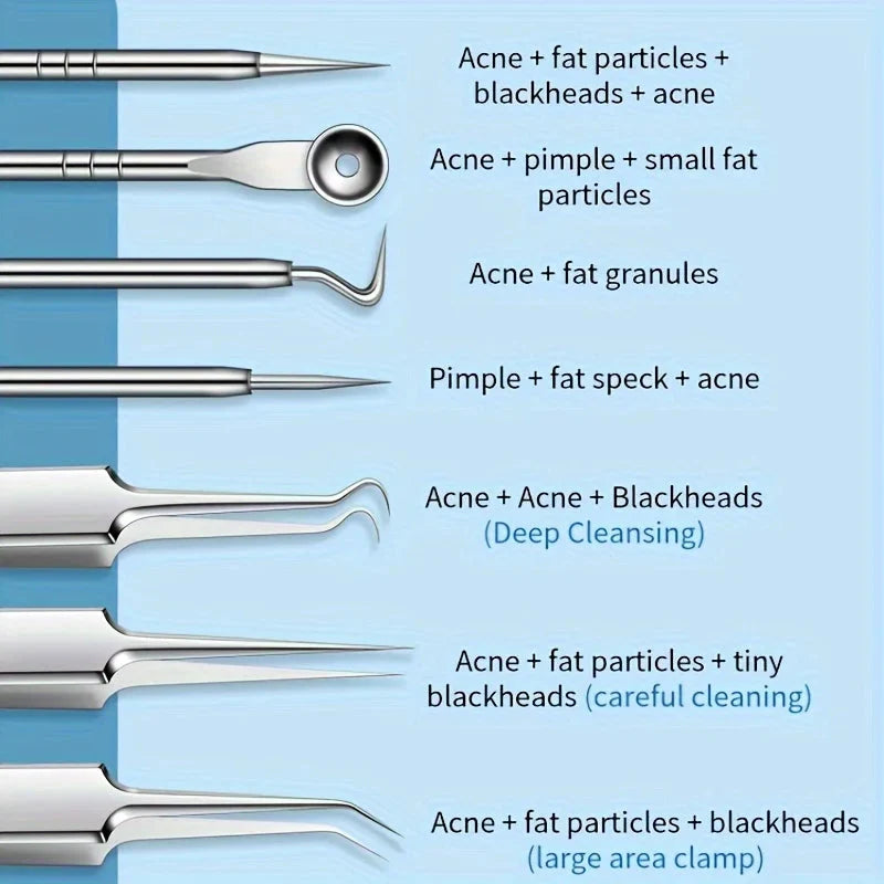 Stainless Steel Blackhead & Blemish Removal Kit