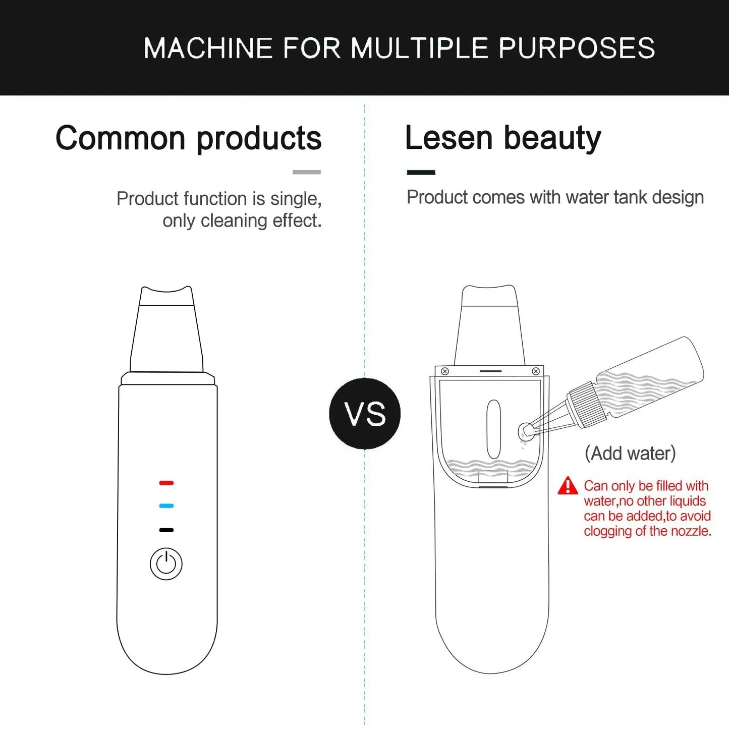 Ultrasonic Skin Scrubber Facial Cleaner