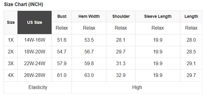 Plus Size Mix Texture Colorblock V-Neck Top