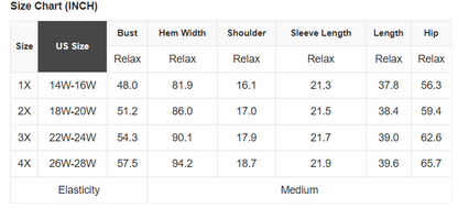 Plus Size Textured Contrast Trim Zip Dress