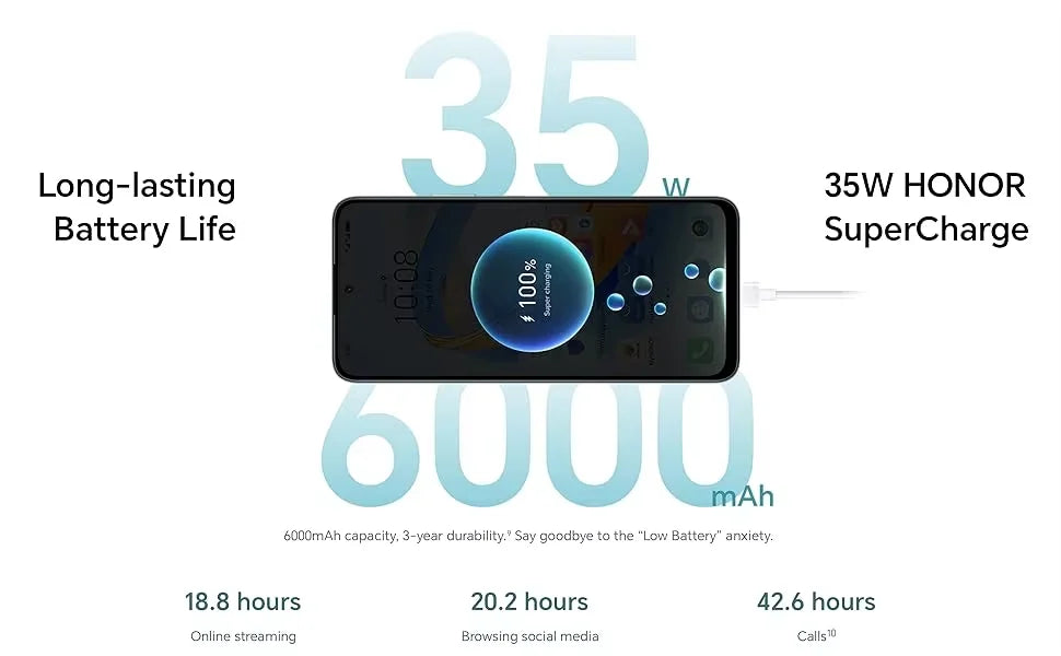 2024 HONOR X7b 5G Global Version Mediatek Dimensity 6020 6.8" 90Hz Refresh Rate Display 6000mAh Long Battery 108MP Triple Camera