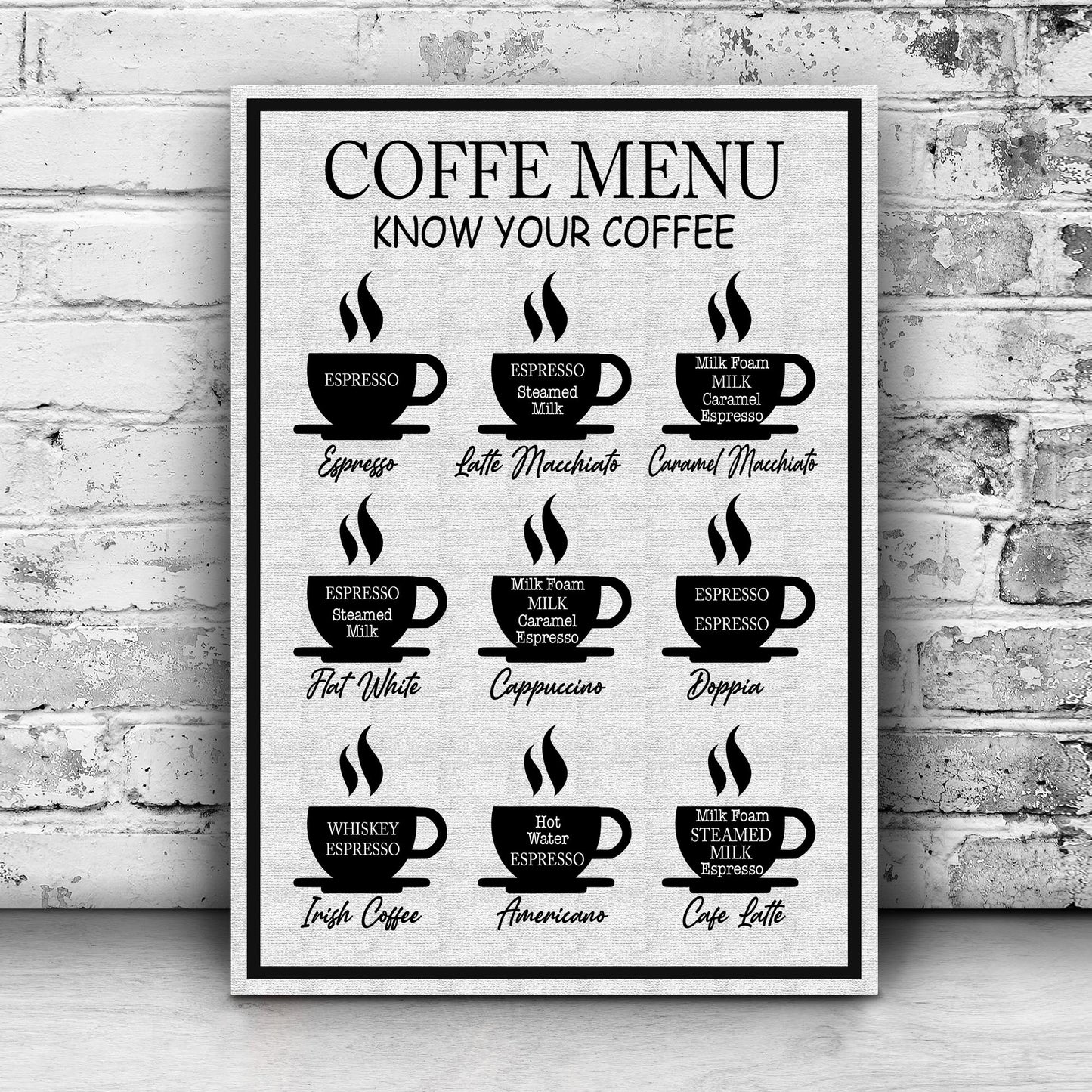Coffee Menu Know Your Coffee Sign II