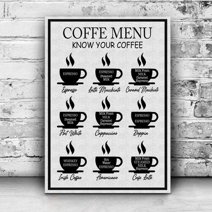 Coffee Menu Know Your Coffee Sign II