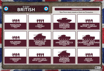 Flames of War: British Rifle Company (Late War)