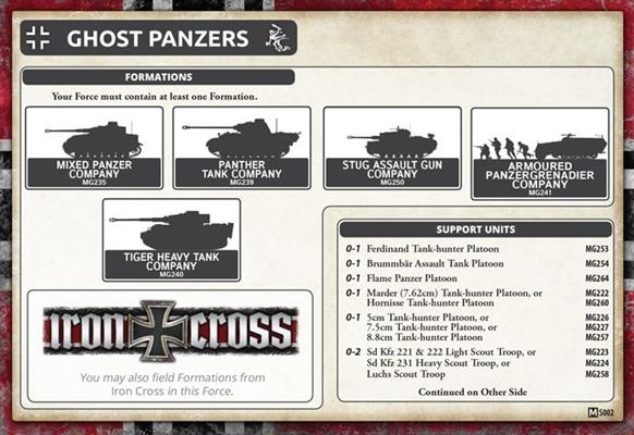 Flames of War: German Panzer III (Late) Tank Platoon (Mid War)