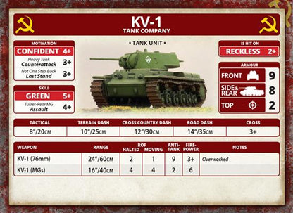 Flames of War: Soviet 'Nikolay's Steel Wall' Army Deal (Mid War)