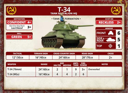Flames of War: Soviet 'Kutusov's Heroes' Army Deal (Mid War)
