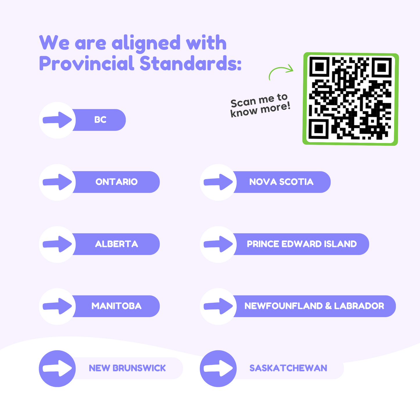 .The Vocabulary Game