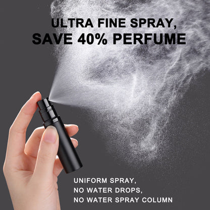 Portable Perfume Spray Bottle Dispenser