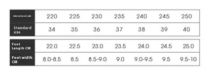 Closed Toe Platform Sports Sandals