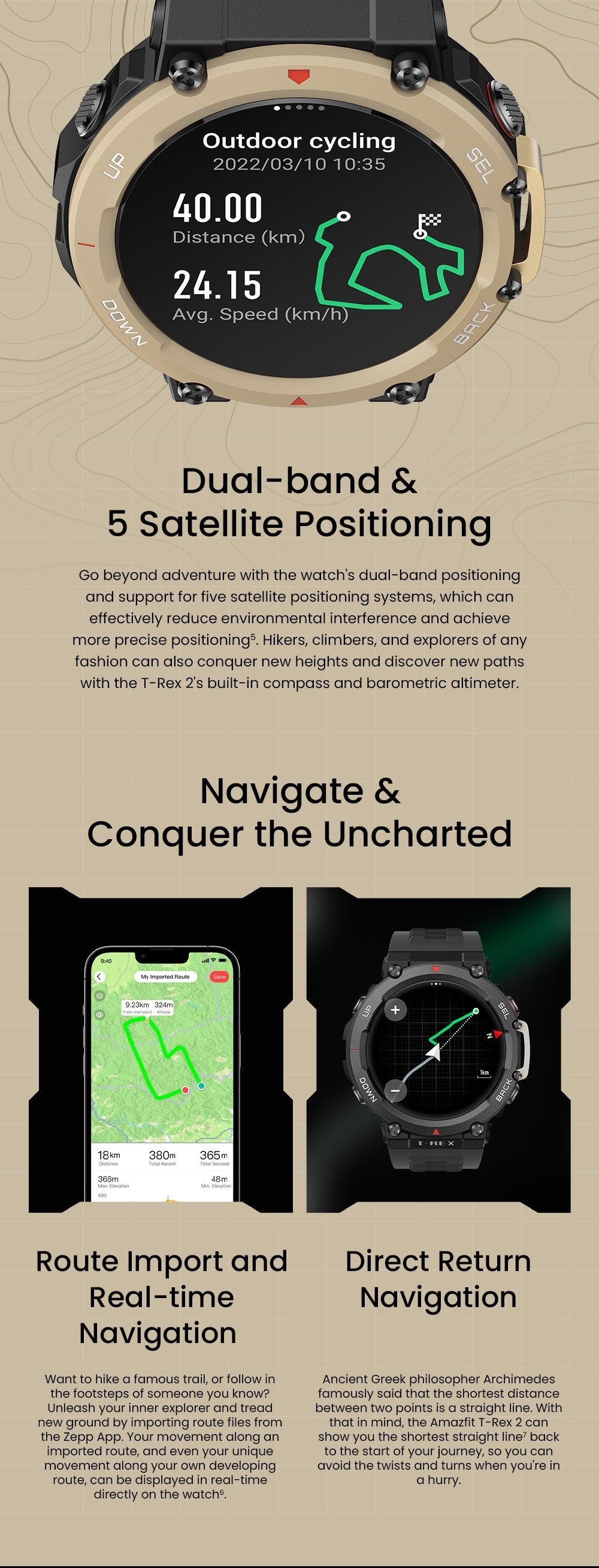 Swim Fitness Heart Rate Blood Oxygen Watch